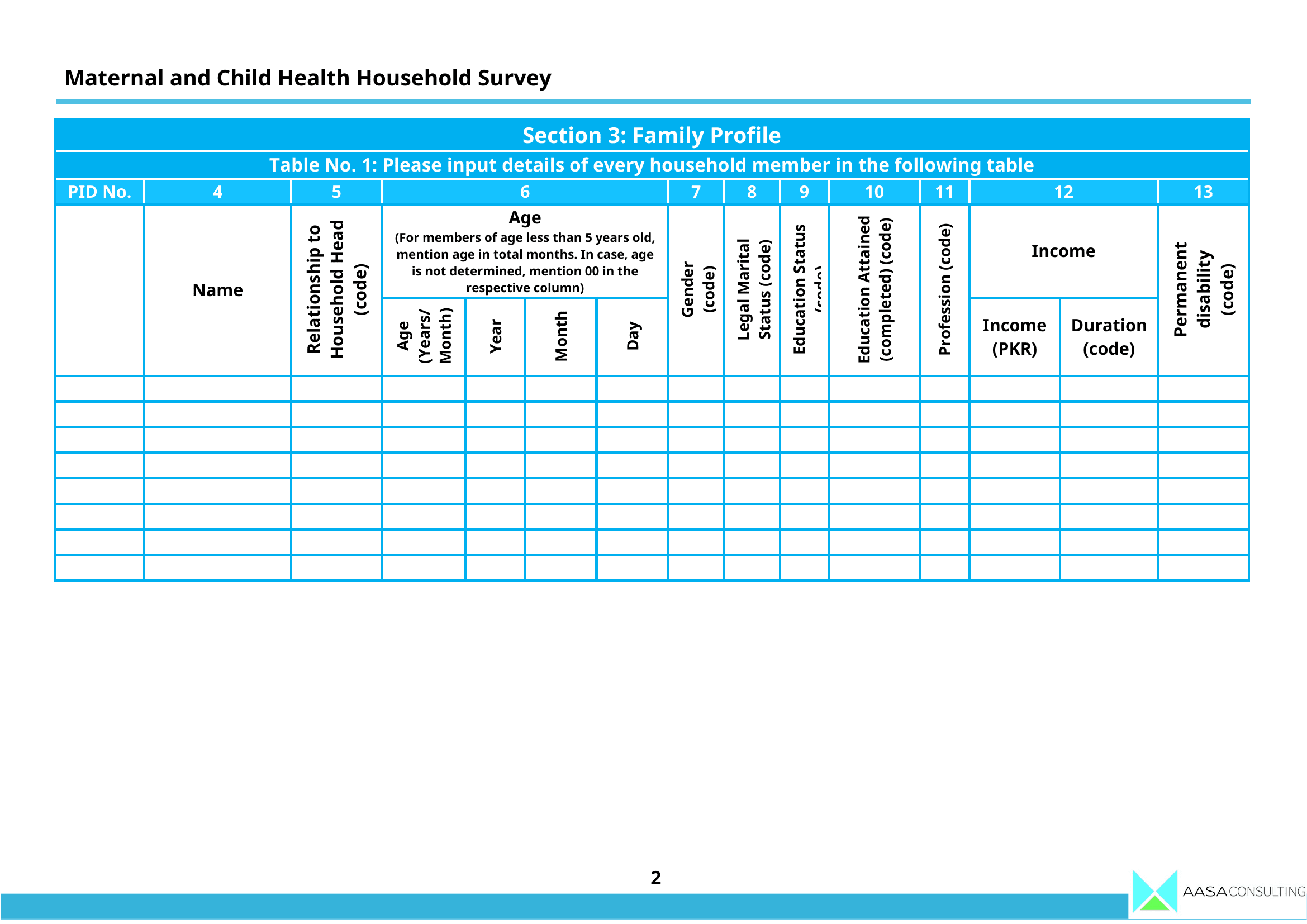 Maternal & Child Health Household Survey - Image 4