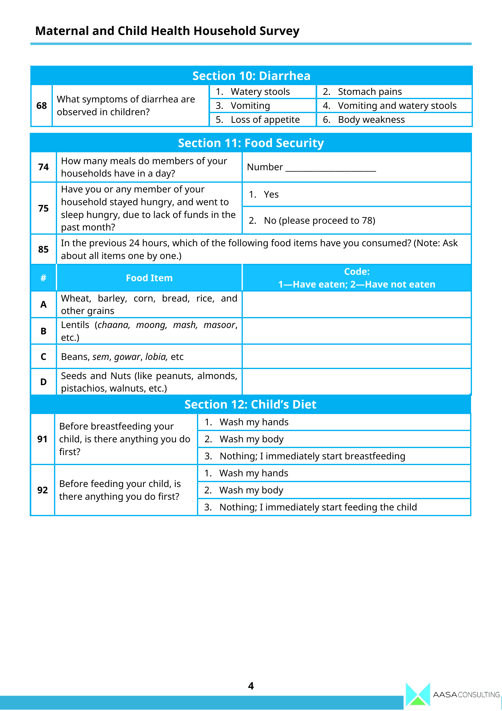 Maternal & Child Health Household Survey - Image 6